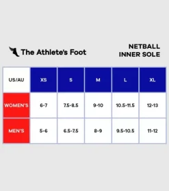 Discount The Athletes Foot Netball Innersole Women Netball